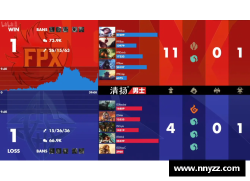 MarstvDota2联赛：赛程、战队与明星选手分析