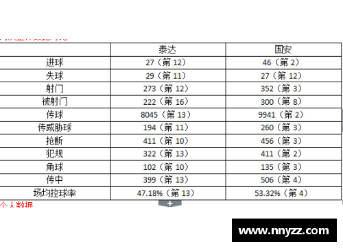 北京国安：近况与战绩综述