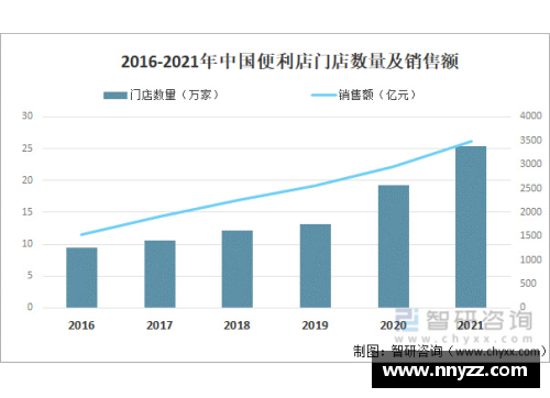 以上饶体育明星经纪公司发展现状与未来前景深度探讨