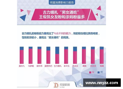 体育明星推特粉丝增长的秘密：解析影响力与互动策略